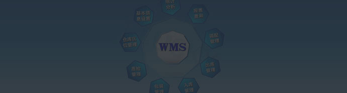 诺亚方舟-WMS智能仓库管理系统